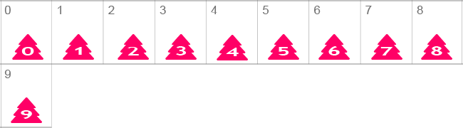 AlphaShapes xmas trees Numbers