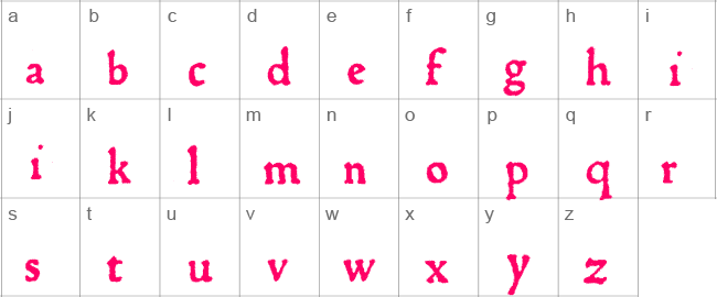 1470Jenson SemiBold Lower Case