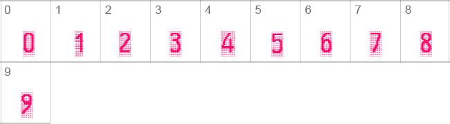 24 LED Grid Numbers