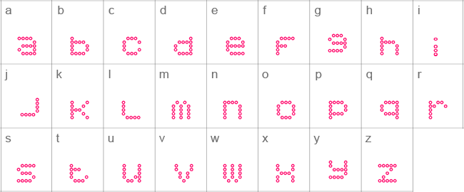 5x5 Dots Outline Lower Case