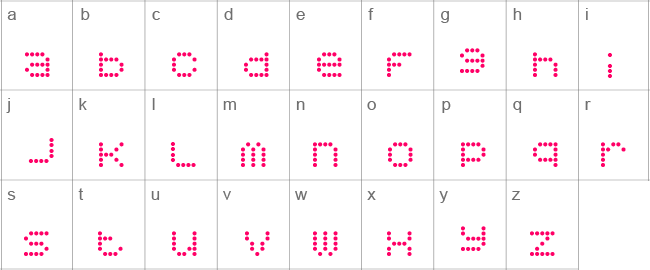 5x5 Dots Lower Case