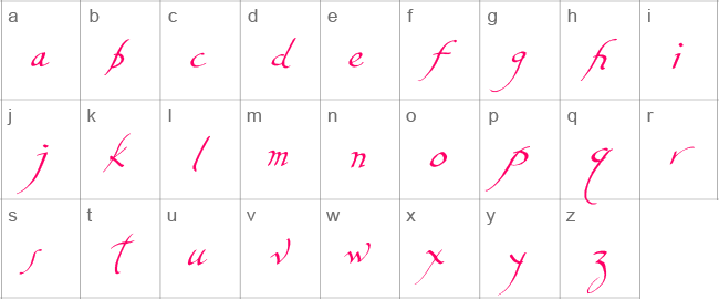 Aerofoil Lower Case