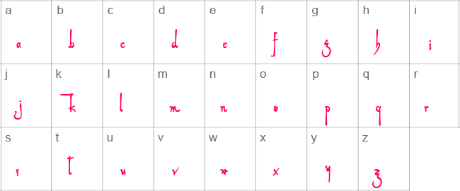 Alleghieri Demo Lower Case