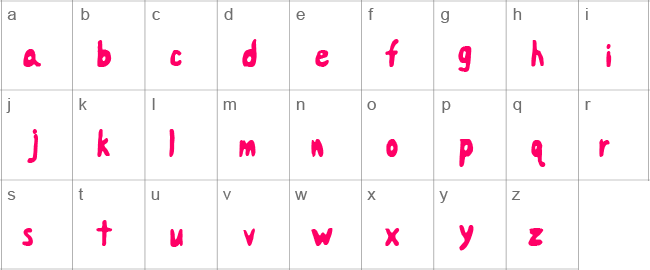 Analgesics Lower Case