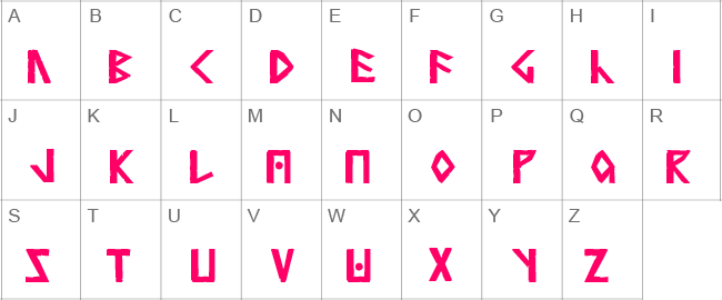 Anglorunic Regular Upper Case