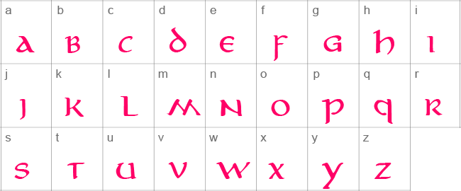 Aniron Lower Case