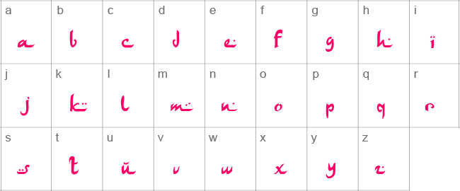 ArabDancesMediumItalic Lower Case