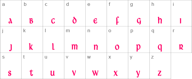 Ardagh Lower Case