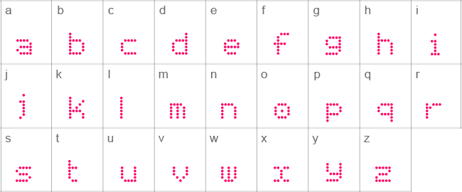 Basicdots Lower Case