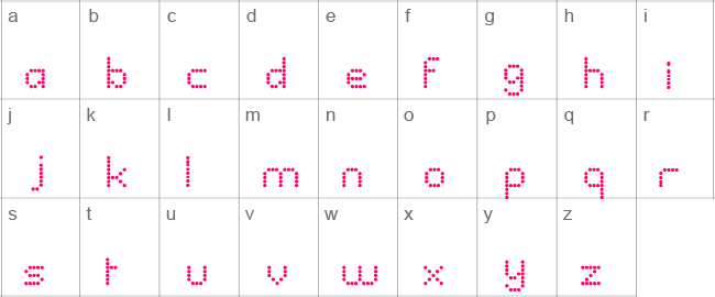 Bazaronite Lower Case