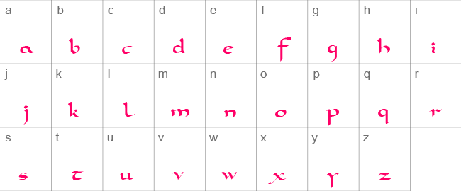 Carolingia Lower Case