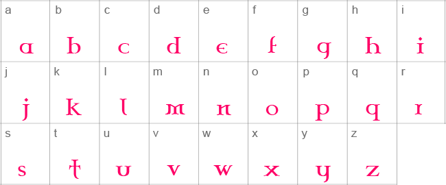 Celtic Garamond the 2nd Lower Case