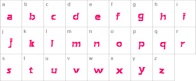 Extraction BRK Lower Case