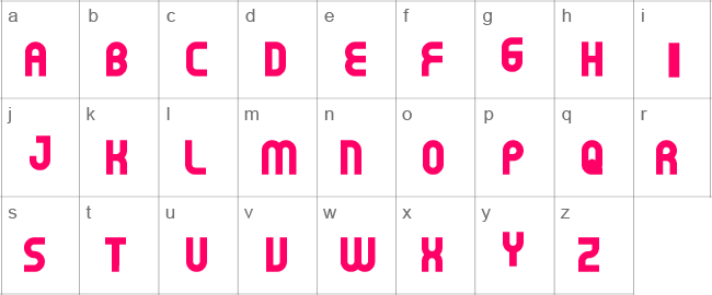 Gear Proportion Lower Case