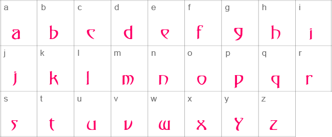 Gismonda Lower Case