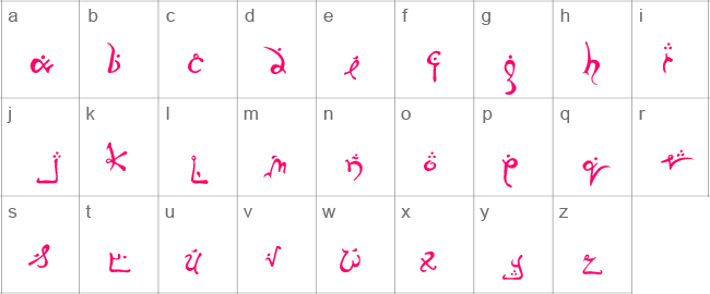 Running Smobble Lower Case